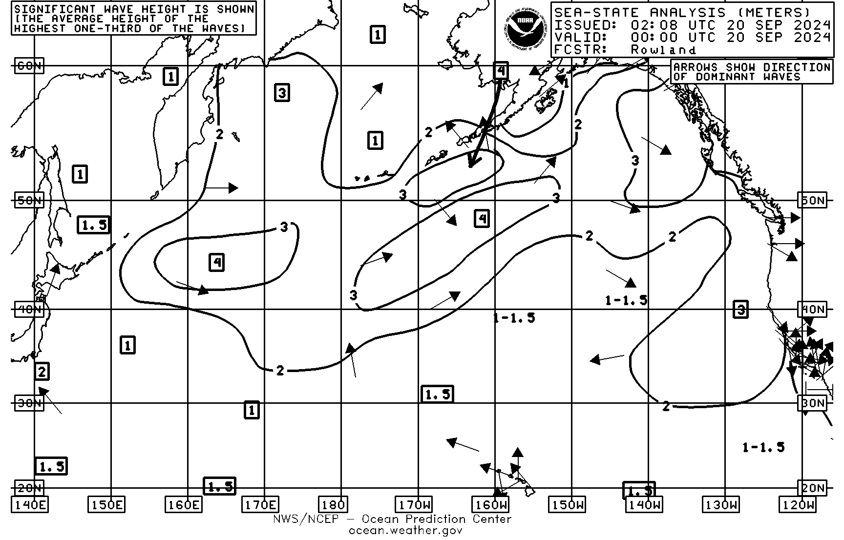 Pacific sea state analysis