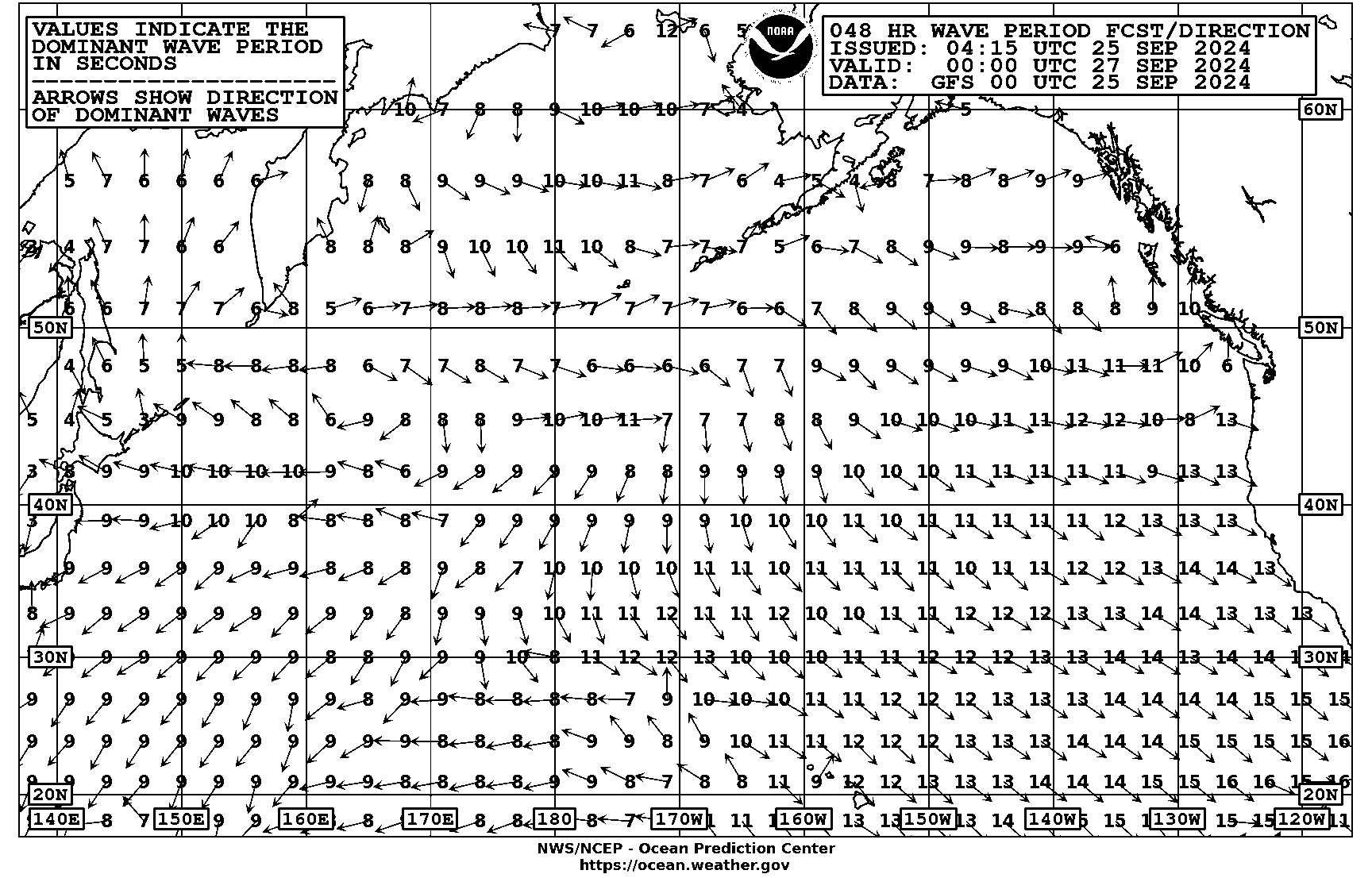 48 hour Pacific wave period