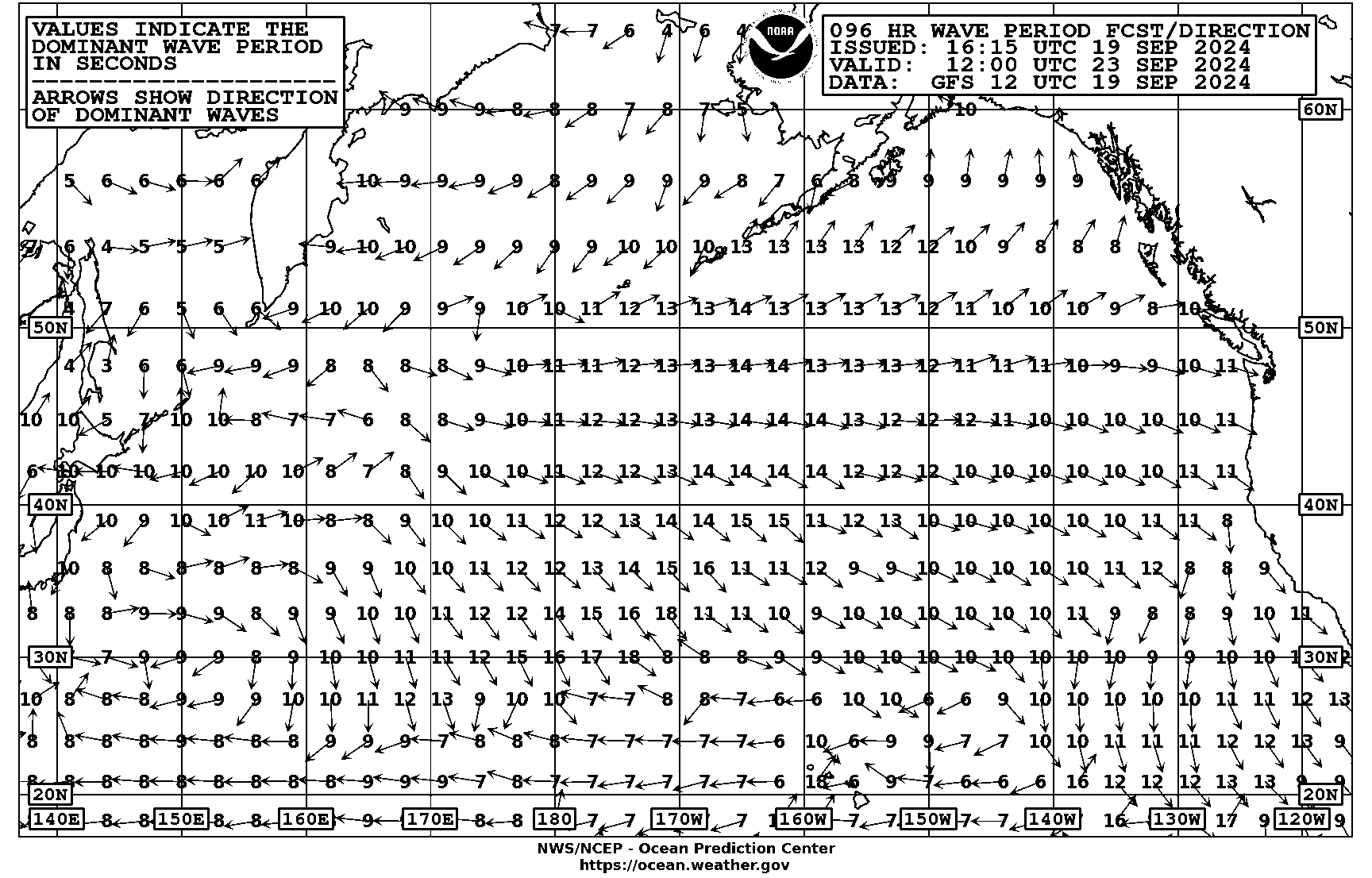 96 hour Pacific wave period