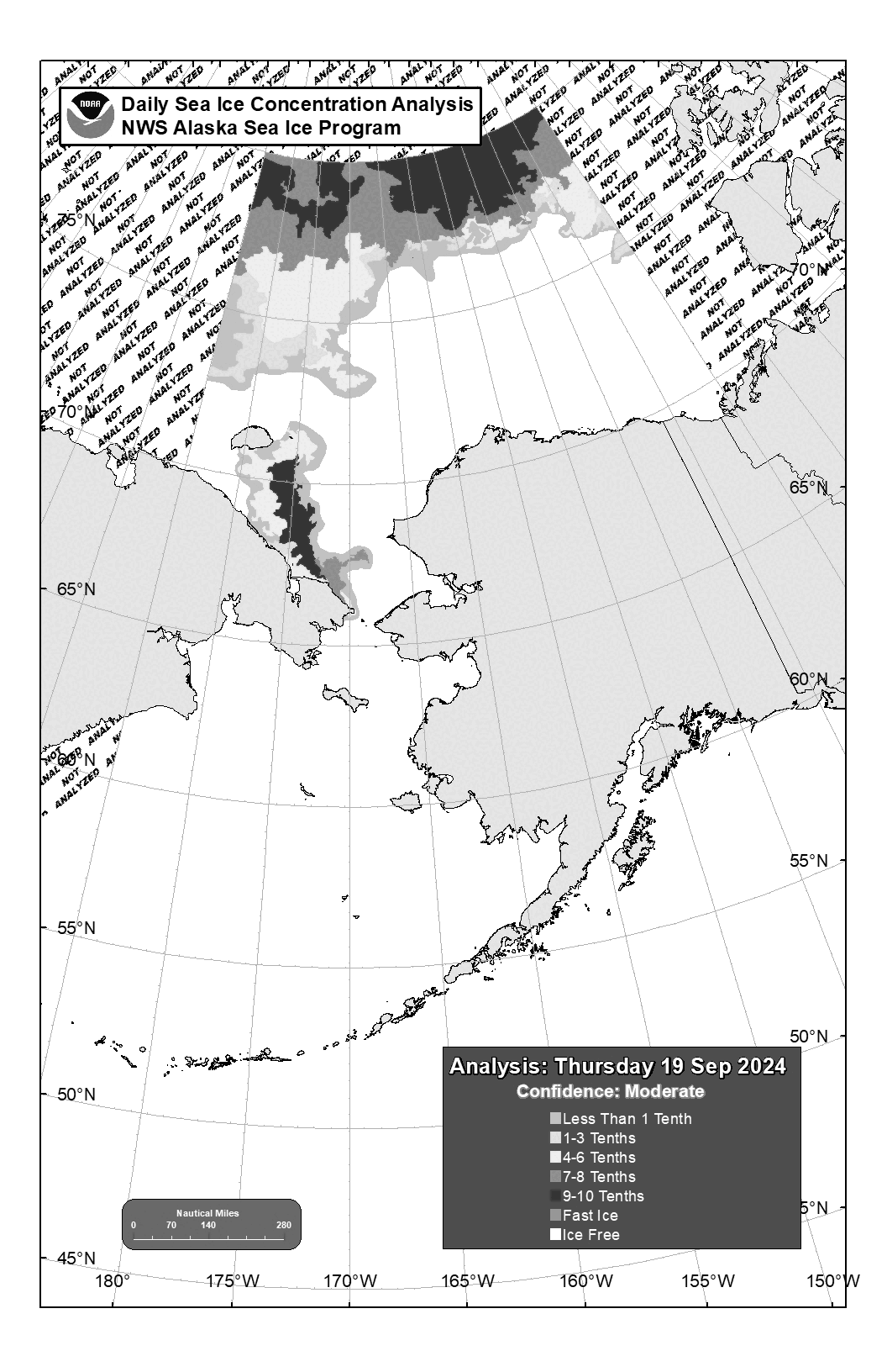 Sea Ice Analysis