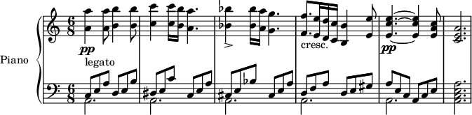 
\version "2.18.2"
\header {
  tagline = ##f
}
upper = \relative c'' {
  \clef treble 
  \key c \major
  \time 6/8
  \tempo 8 = 140
  \tempo "Langsam"

  < a a' >4\pp-\markup{legato} < a a' >8 < b b' >4 < b b' >8 | < c c' >4 < c c' >16 < b b' > < a a' >4. |
  < bes bes' >4_> < bes bes' >16 < a a' > < g g' >4. |
  < f f' >8.-\markup{cresc.} < e e'>16 < d d' > < c c' > < b b' >4 < e e' >8 |
  < e c' e >4.~\pp q4 \tempo 8 = 120 < c' a e >8 < a e c >2.

}

lower = \relative c {
  \clef bass
  \key c \major
  \time 6/8
    
   << { c8 e a  d, e b'  dis, e c'  c, e a  cis, e bes' cis, e a  d, f a  d, e gis  a e c  a c e } \\ { \repeat unfold 5 { a,2. } } >> 
   < a' e c a >2.
   
} 

\score {
  \new PianoStaff <<
    \set PianoStaff.instrumentName = #"Piano"
    \new Staff = "upper" \upper
    \new Staff = "lower" \lower
  >>
  \layout {
    \context {
      \Score
      \remove "Metronome_mark_engraver"
      \override SpacingSpanner.common-shortest-duration = #(ly:make-moment 1/2) 
    }
  }
  \midi { }
}
