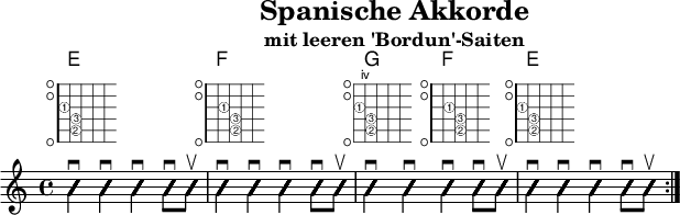 
\version "2.20.0"
\header {
  title="Spanische Akkorde"
  subtitle="mit leeren 'Bordun'-Saiten"
  encoder="mjchael"
}

myShapes = {
  \new FretBoards {
    \override FretBoards.FretBoard.size = #'1.5
    \override FretBoard.fret-diagram-details.finger-code = #'in-dot
    \override FretBoard.fret-diagram-details.dot-color = #'white
    \override FretBoard.fret-diagram-details.orientation =
        #'landscape
 < e, b,-2  e-3 gis-1  b  e' > 1 % E
 < e, c-2  f-3 a-1 b  e' > 1 % F
 < e, d-2  g-3 b-1\3 b  e' > 2 % G
 < e, c-2  f-3 a-1 b  e' > 2 % F
 < e, b,-2  e-3 gis-1 b  e' > 1 % E
  }
}

myChords = \new ChordNames { \chordmode {
    e1 f g2 f e1
}}

myRhythm = { \repeat volta 4 {
  <e, b, e gis b e'>4\downbow 4\downbow 4\downbow 8\downbow 8\upbow
  <e, c f a b e'>4\downbow 4\downbow 4\downbow 8\downbow 8\upbow
  <e, d g b b e'>4\downbow 4\downbow 
  <e, c f a b e'>4\downbow 8\downbow 8\upbow
  <e, b, e gis b e'>4\downbow 4\downbow 4\downbow 8\downbow 8\upbow
}}

\score { << %layout
  \myChords
  \myShapes
  \new Voice \with {
    \consists "Pitch_squash_engraver"
  }{
    \set Staff.midiInstrument = "acoustic guitar (nylon)"
    \improvisationOn
    \override NoteHead.X-offset = 0
    \myRhythm
  }
>> \layout{} }

\score { << % midi
  \unfoldRepeats {
    \tempo 4 = 120
    \time 4/4
    \key d \major
    \set Staff.midiInstrument = #"acoustic guitar (nylon)"
    \myRhythm 
    <e, b, e gis b e'>1 \upbow
  }
>> \midi{} }

\paper {
  indent=0\mm
  line-width=180\mm
  oddFooterMarkup=##f
  oddHeaderMarkup=##f
  % bookTitleMarkup=##f
  scoreTitleMarkup=##f
}
