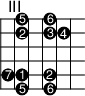 
\version "2.14.2"

\markup
  \override #'(fret-diagram-details . ( (number-type . roman-upper)
  (finger-code . in-dot) (orientation . landscape))) {
%% s:3 = 3x so groß
%% f:1 zeigt Finger als Kreise 
%% f:2 zeigt Finger neben den Saiten 
%% 6-3-2 Saite-Bund-Finger
%% 4-o zeigt 4. Saite offen
\fret-diagram #"s:2;f:1; 
1-4-5;1-6-6;
2-4-2;2-6-3;2-7-4;

5-3-7;5-4-1;5-6-2;
6-4-5;6-6-6;
"
}
\paper{
     indent=0\mm
     line-width=180\mm
     oddFooterMarkup=##f
     oddHeaderMarkup=##f
     bookTitleMarkup = ##f
     scoreTitleMarkup = ##f}
