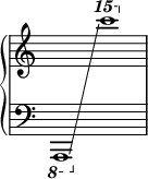 
\new PianoStaff <<
  \new Staff = "right" \with {\remove "Time_signature_engraver"} {\time 2/1
    s1
  }
  \new Staff = "left" \with {\remove "Time_signature_engraver"} {
    \clef bass
    \ottava #-1
    a,,,1\glissando
    \change Staff = "right"
    \ottava #2
    c'''''1
  } >>
