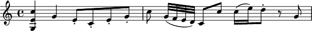 
\header {
  tagline = ##f
}

\score {
  \new Staff \with {

  }
<<
  \relative c'' {
    \key c \major
    \time 4/4
    \override TupletBracket #'bracket-visibility = ##f 
    \autoBeamOff

     %%%%%%%%%%% K 141
     < g, e' c' >4 g' e8-.[ c-. e-. g-.] c g32[( f e d)] c8[ c'] c16[( e) d8-.] r8 g,8

  }
>>
  \layout {
    \context {
      \remove "Metronome_mark_engraver"
    }
  }
  \midi {}
}
