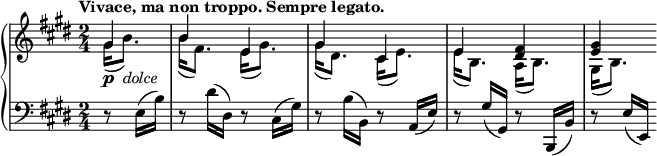 
\version "2.14.1"
\relative c'' {
	\new PianoStaff <<
		\new Staff {
            \set Score.tempoHideNote = ##t
			\tempo "Vivace, ma non troppo. Sempre legato." 4=120
			\key e \major
			\time 2/4
			<<
				{ \partial 4 gis4
				b4 e,4
				gis4 cis,4
				e4 <dis fis>4
				<e gis>4 }
				\\
				{ gis16_\markup{\dynamic p \italic " dolce"}( b8.)
				b16( fis8.) e16( gis8.)
				gis16( dis8.) cis16( e8.)
				e16( b8.) a16( b8.)
				gis16( b8.) }
			>>
		}
		\new Staff {
			\key e \major
			\clef bass
			r8 e,16( b'16)
			r8 dis16( dis,16) r8 cis16( gis'16)
			r8 b16( b,16) r8 a16( e'16)
			r8 gis16( gis,16) r8 b,16( b'16)
			r8 e16( e,16)
		}
	>>
}
