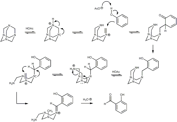 Duff反应的机理