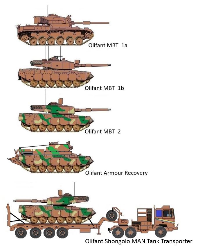 SANDF Olifant Tank Variants