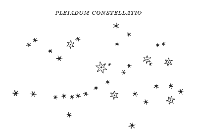 Darstellung im Siderius Nuncius ("Sternenbote") nach der Fernrohrbeobachtung von Galileo Galilei vom März 1610.