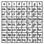 Chess diagram found in a French manuscript (1173)