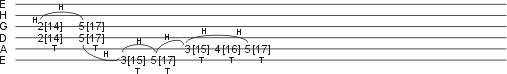 Tapping Natural Harmonics 2 5 3 3 ms