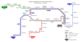 Netwerkkaart van de Tram van Olomouc