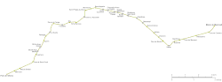 Ligne 9.gif