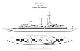 Almirante Latorre war das letzte für eine südamerikanische Marine fertiggestellte Schlachtschiff. Das für Chile gebaute Schiff war größer und besser gepanzert als die Schlachtschiffe Brasiliens und Argentiniens, kam wegen des Weltkriegs allerdings erst 1920 nach Chile. Sie hatte eine sehr schlagkräftige Hauptbewaffnung mit fünf 35,6-cm-Doppeltürmen, die alle auf der Mittellinie standen und zu beiden Seiten hin einsatzfähig waren. Das zweite chilenische Schiff wurde als britischer Flugzeugträger Eagle fertiggestellt.