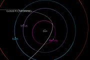 Diagram of the comet's nearly parabolic orbit