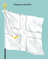 drapeau colonel, de 1684 à 1762