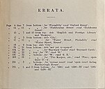 Errata-Zettel und Ausschnitt aus dem „Plan of London issued with Bädeker's Handbook“ (Baedeker's London, 1878)