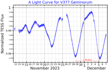 V377GemLightCurve.png