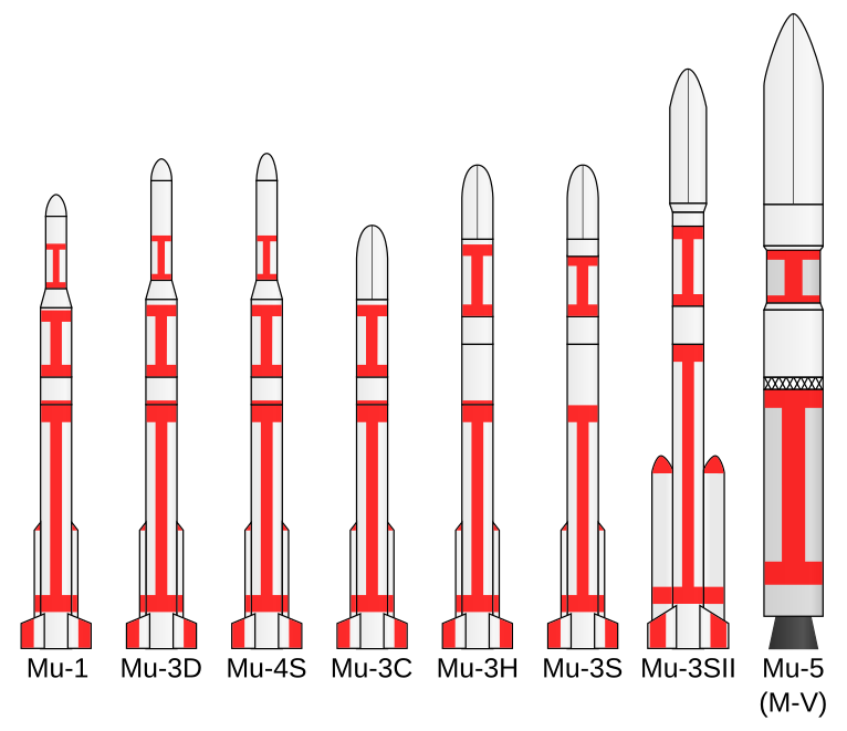 M-3SIIロケット