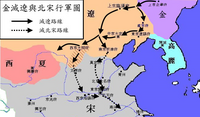 建国期の金とその進路