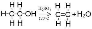 Etanolin dehydraatio