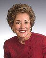 Former Secretary of Labor Elizabeth Dole of North Carolina (Withdrew on October 20, 1999)