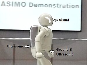 Les senseurs (flèches blanches) identifiant les composants d'ASIMO, incluant des senseurs visuels, de sol, et les sonars à ultrason.