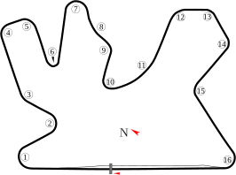 Losail International Circuit