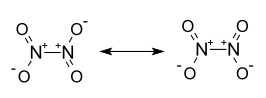 Resonantiestructuren van distikstoftetraoxide