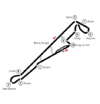 Paul Ricard