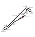 Paul Ricard (Test circuit today)