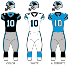 Description de l'image Carolina panthers uniforms.png.