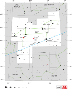 Diagram showing star positions and boundaries of the Leo constellation and its surroundings