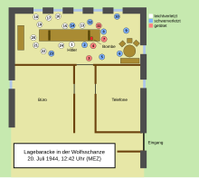 Skizze der Lagebaracke vor der Bombenexplosion am 20. Juli 1944