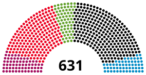 Elecciones federales de Alemania de 2013