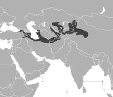 Historical distribution