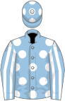 Light blue, white spots, striped sleeves, light blue cap, white spots