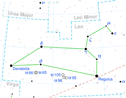 사자자리의 성도(星圖). 레굴루스(Regulus)는 오른쪽 아래에 있다.