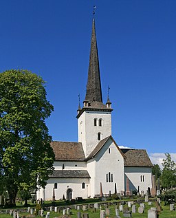 Ringsaker kyrka