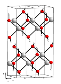 Kristallstruktur von Kupfer(II)-hydroxid