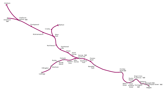 Geografisk layout for Metropolitan line