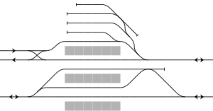 橋本駅配線図