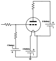 Schaltskizze einer Röhrenstufe mit Anoden- (B) und Heizbatterie (A).