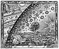 Image 4Flammarion engraving, unknown author (from Wikipedia:Featured pictures/Artwork/Others)