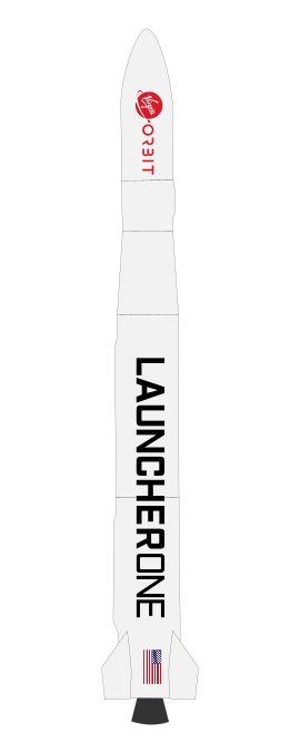 Diagram LauncherOne