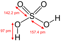 S=O kötéshossz = 142,2 pm, S-O kötéshossz = 157,4 pm, O-H kötéshossz = 97 pm