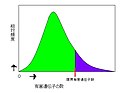 2006年9月30日 (土) 08:35時点における版のサムネイル