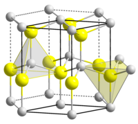 Struktur von Cadmiumselenid