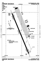 FAA airport diagram