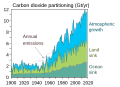 Thumbnail for version as of 01:43, 26 June 2024